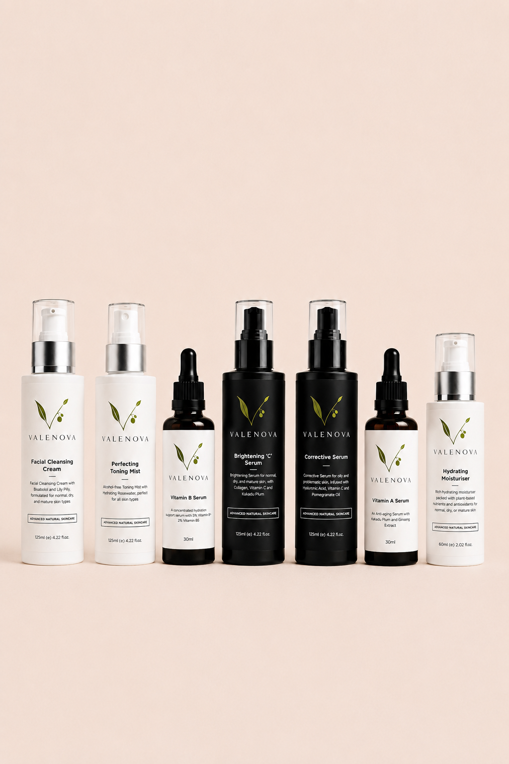 SKIN FUNCTION SEQUENCE DRY SKIN