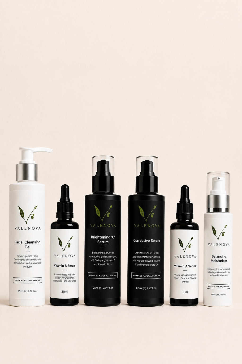 SKIN FUNCTION SEQUENCE REDNESS-PRONE OILY SKIN